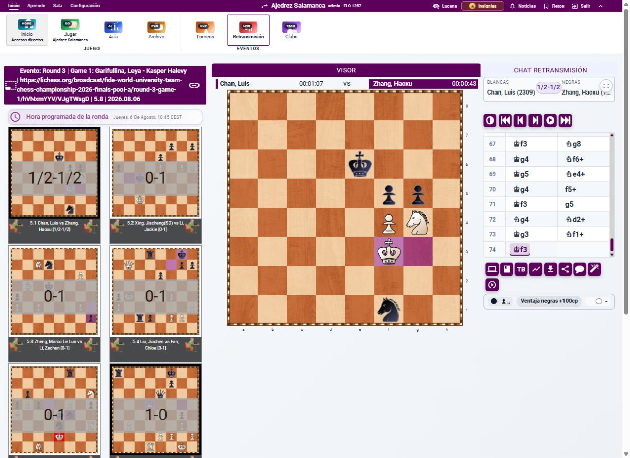 Retransmisión y zona de juego de un torneo en MainChess